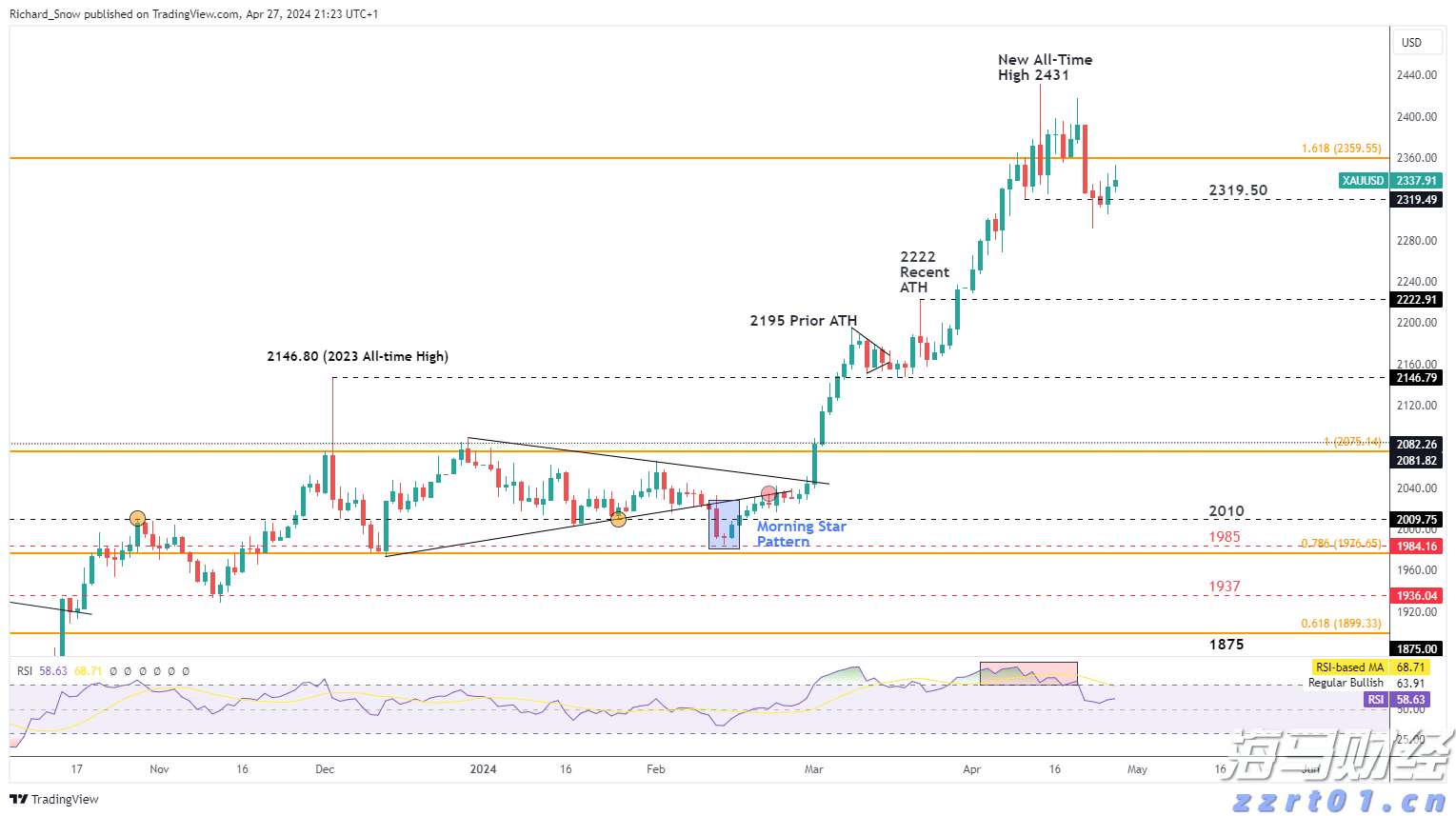 A股午评 | 沪指跌0.34%失守3600点 近期热门概念集体回调 算力概念逆势活跃