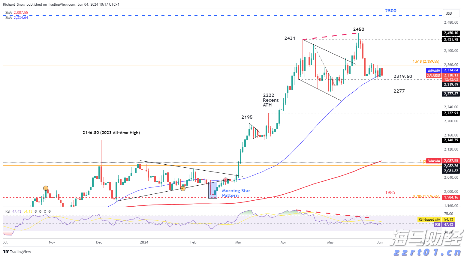 京津开展医疗器械生产环节跨区域联合检查