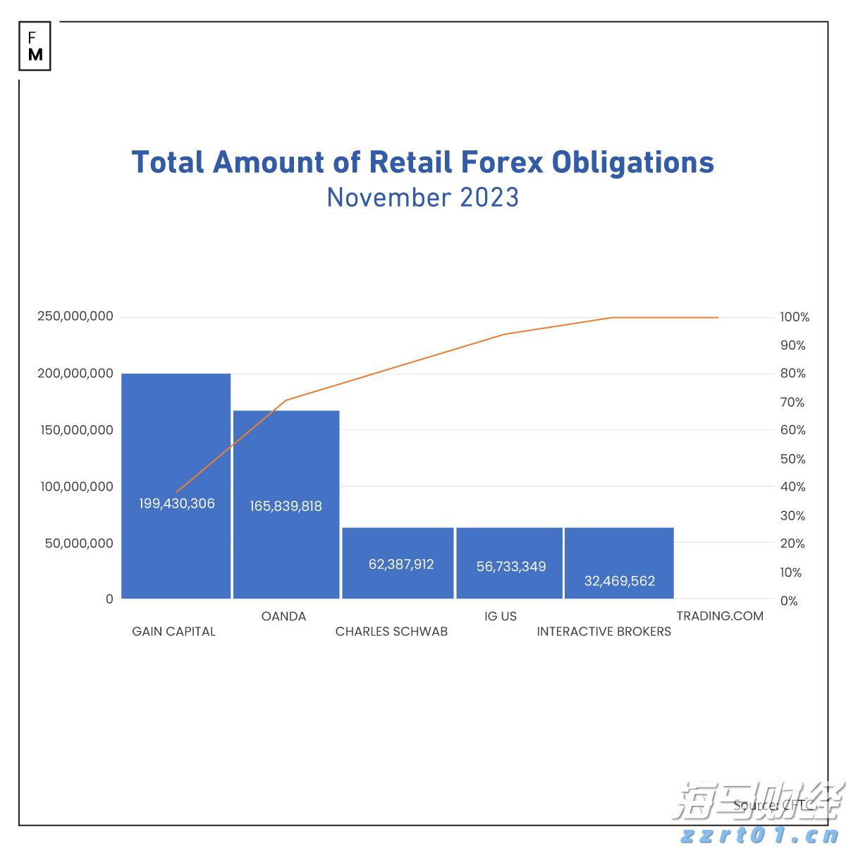 桂平市:9万亩冬闲田养殖小龙虾喜迎丰收
