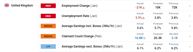 我市“以旧换新”促消费成效明显