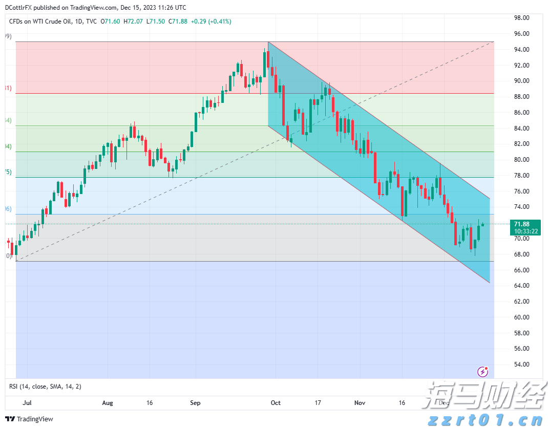 快讯丨朱会东主持召开市委全面依法治市委员会会议