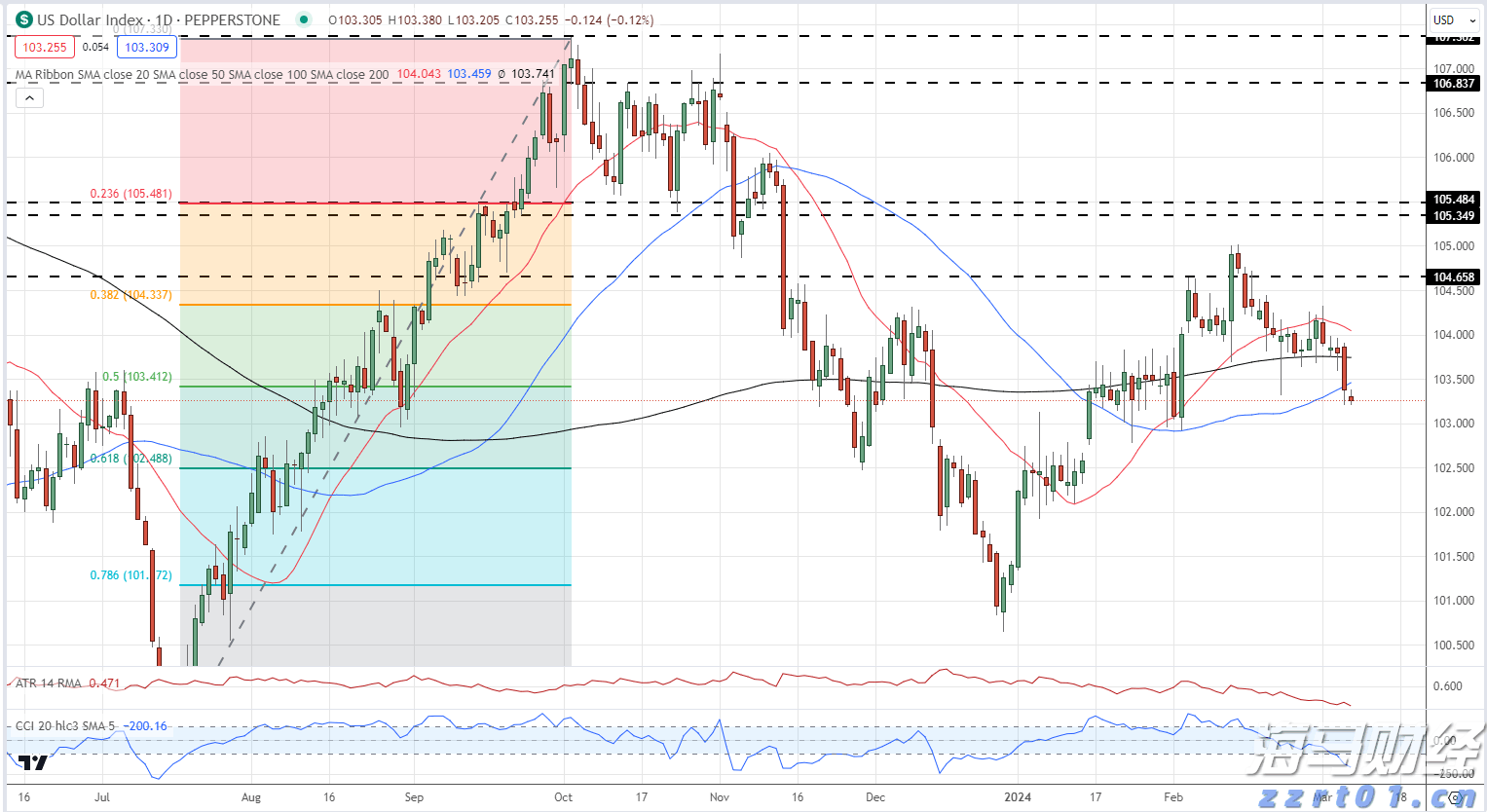 禁止涉毒艺人复出未剥夺其劳动权
