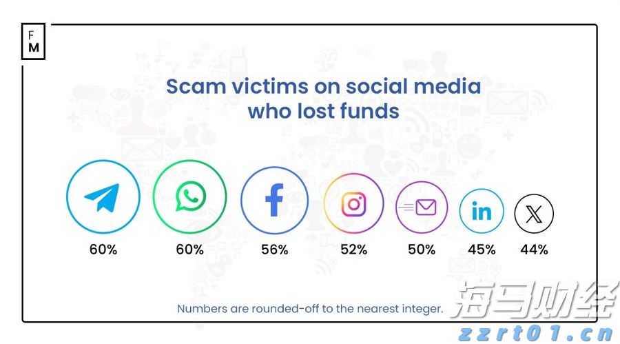 梅州抽水蓄能电站二期工程首台机组投产:我国抽蓄电站首次实现投产即入市