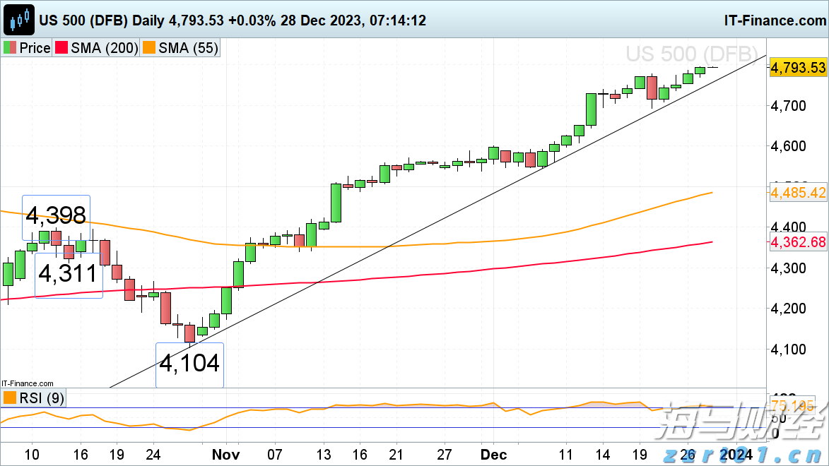 2亿元，全国排第7！安徽“国庆档”电影票房创新高