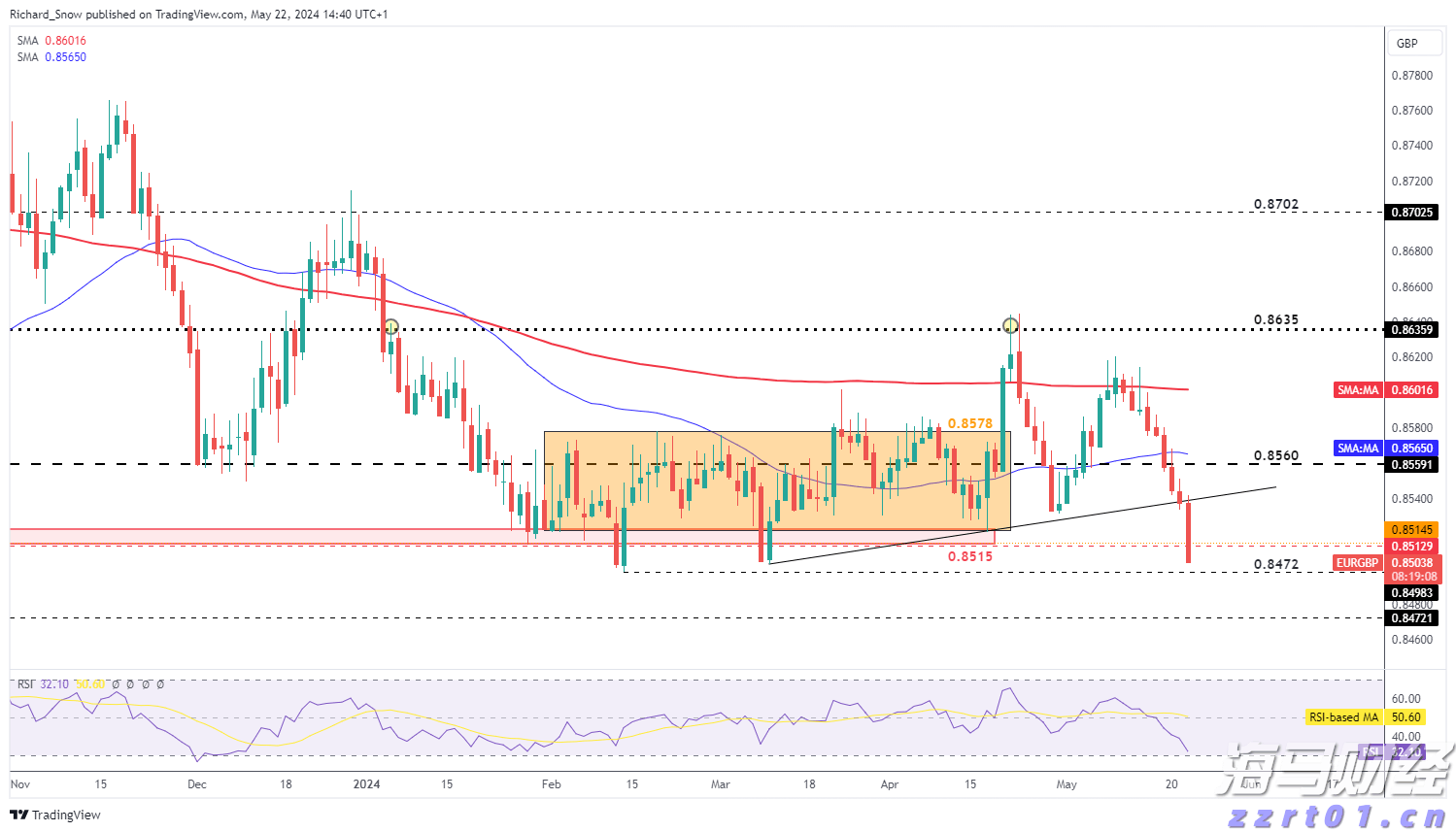 省基层精神科临床诊疗能力提升项目第三季度培训班在梅举办