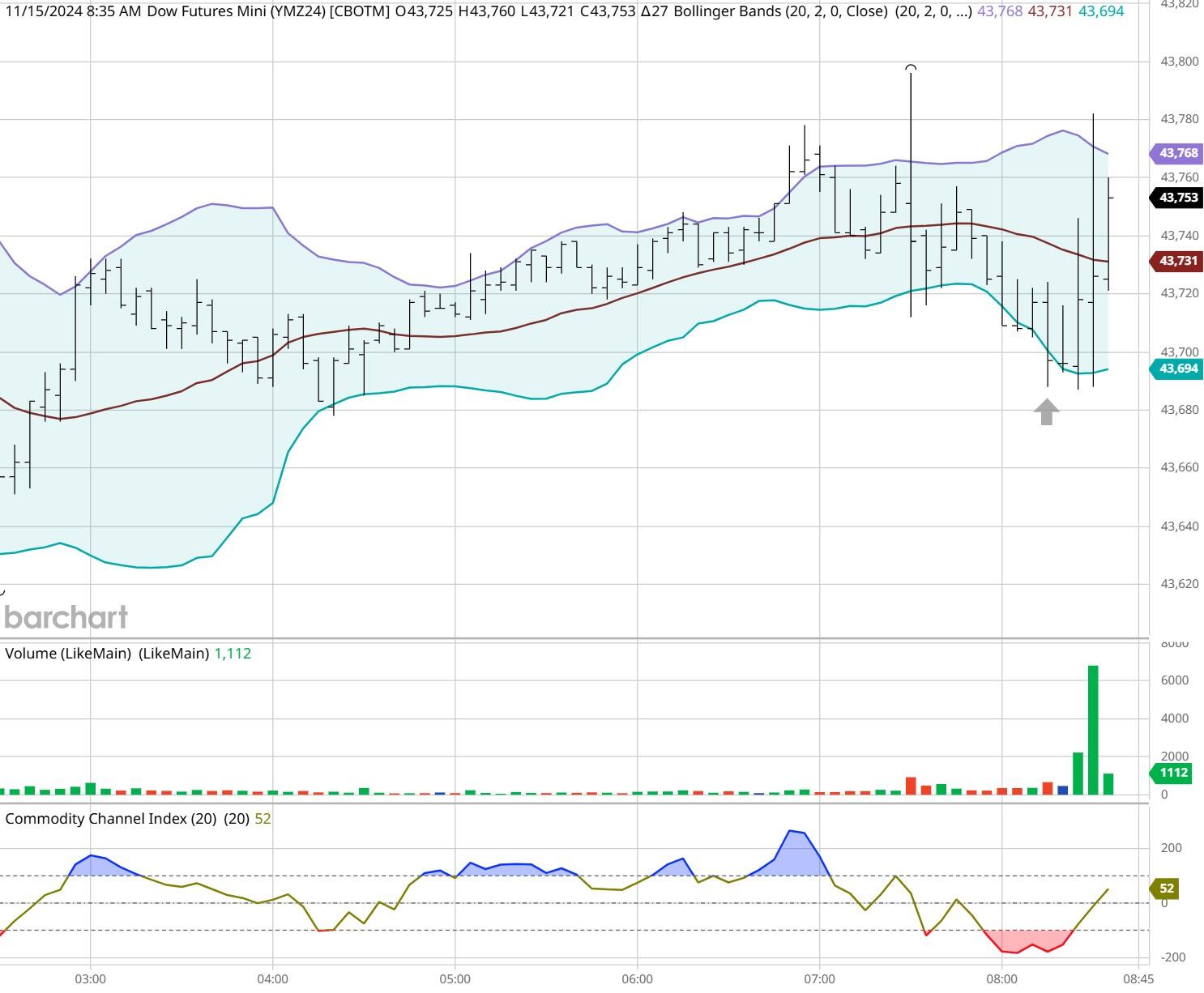木梓镇签约一设施农业项目
