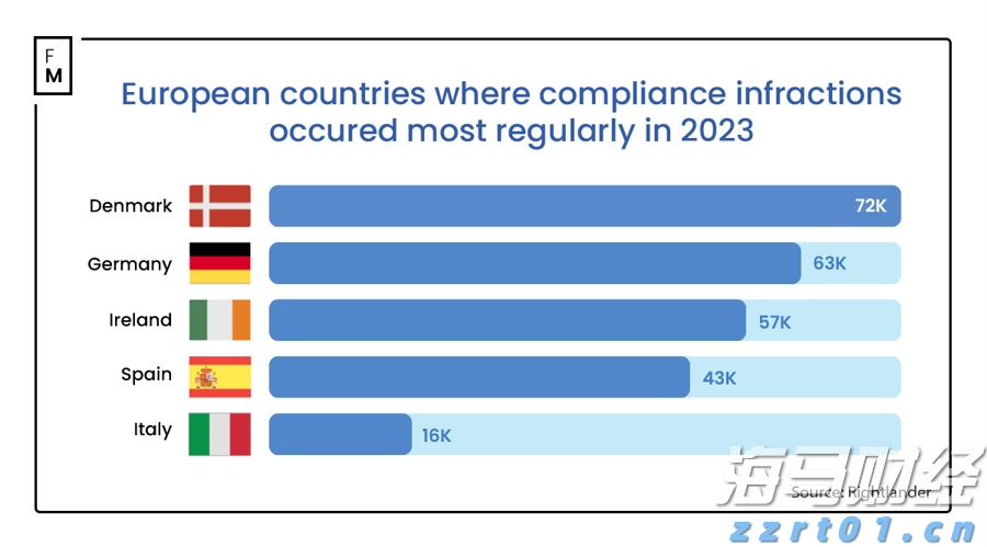 市政务服务中心:破解急难愁盼问题惠民生