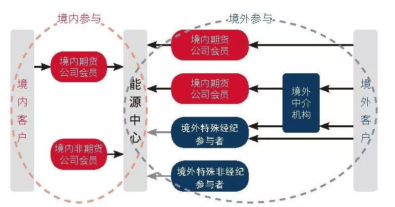 前7个月我国新改建农村公路超5万公里