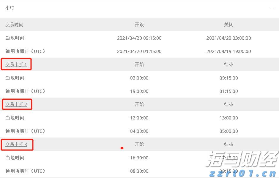 A股午评 | 科创50涨近2% 沪指争夺3700点 大金融等权重股拉升