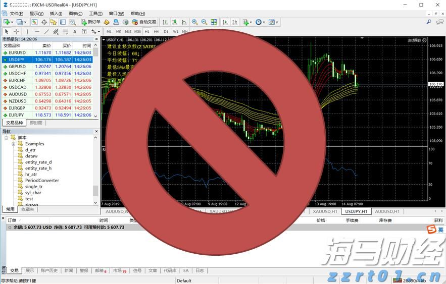A股午评 | 沪指半日上涨0.48% 激战3600点 海南自贸区概念飙涨