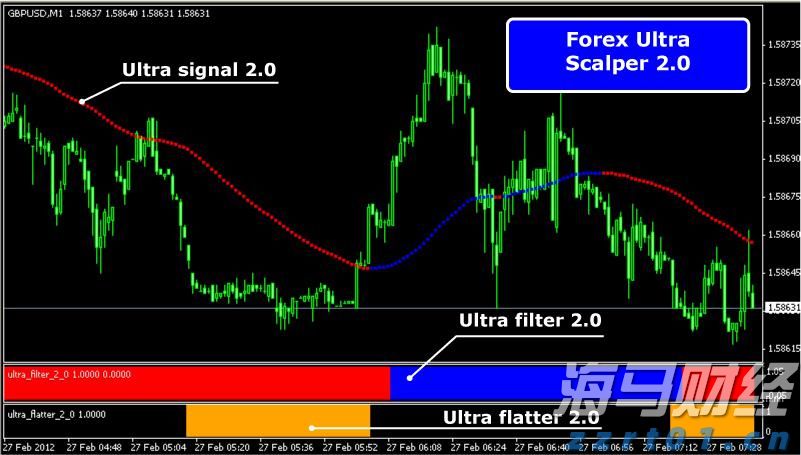 安徽省消保委发布“双十一”消费提示