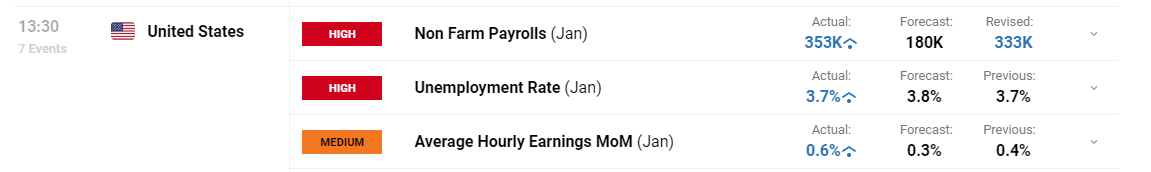 梅州海关供港澳活猪远程检疫监装模式正式启动