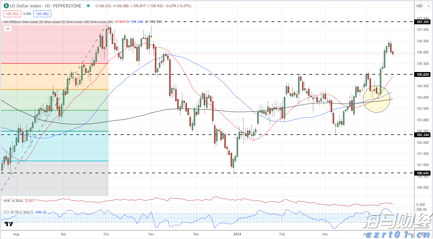 泰康人寿淮南中支快速赔付重疾保险金50万元