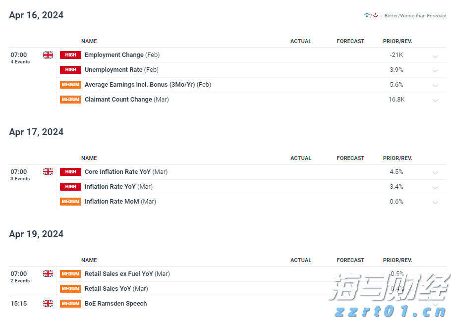 快讯丨我市组织参加全区传达贯彻全国两会精神大会